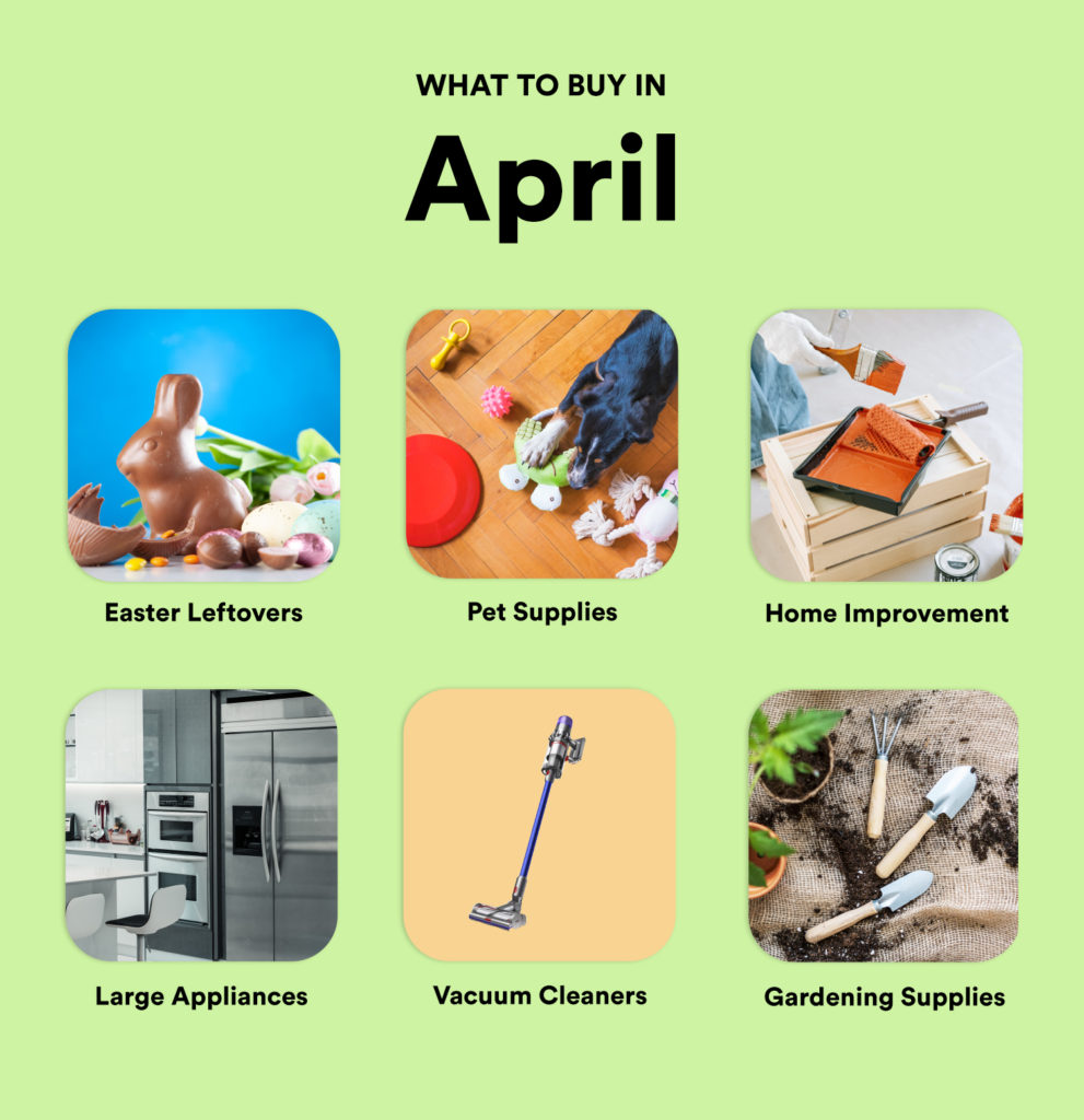 What to buy in April