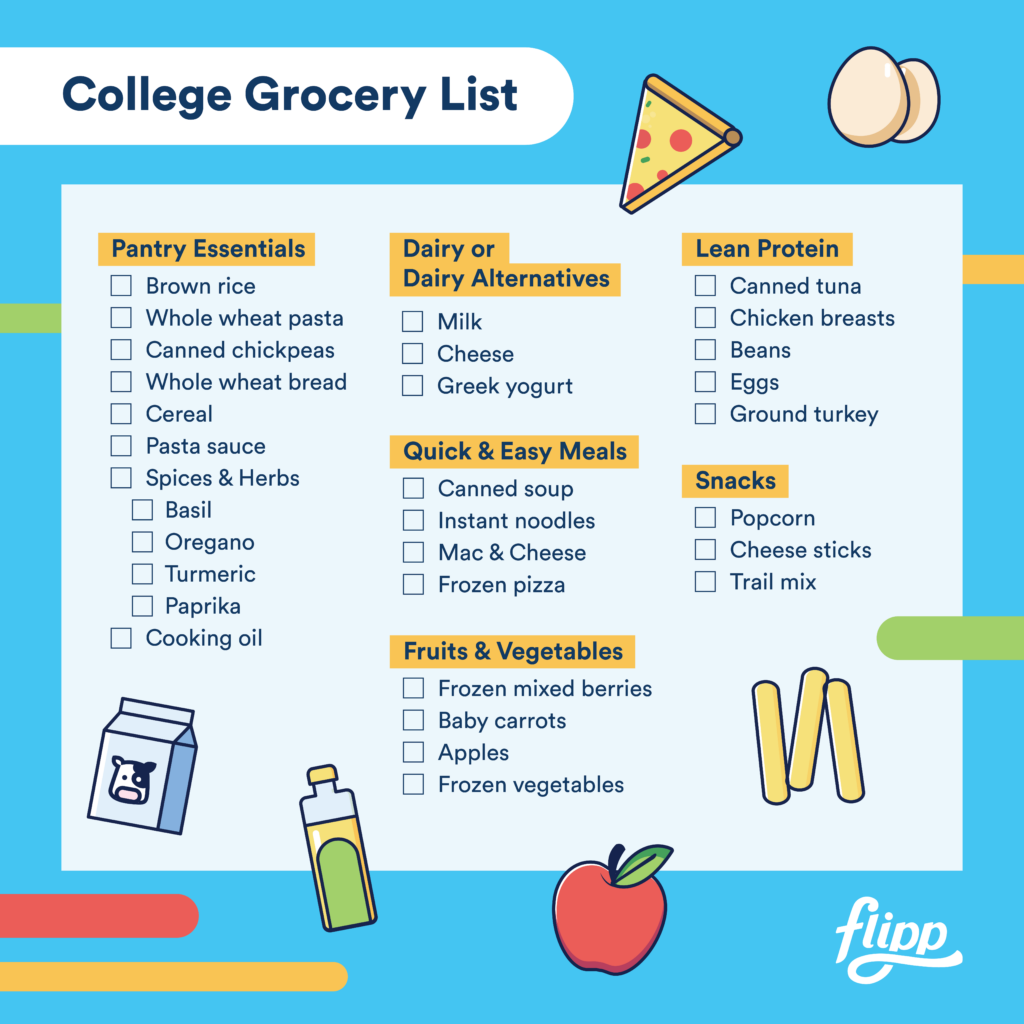 Grocery list for college students
