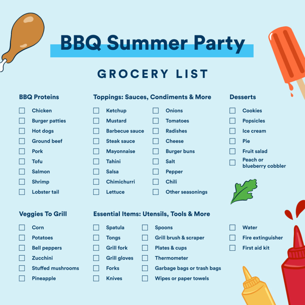 Simple BBQ Shopping List Image